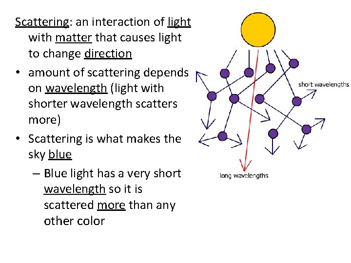 Scattering: an interaction of light with matter that causes light to change direction •