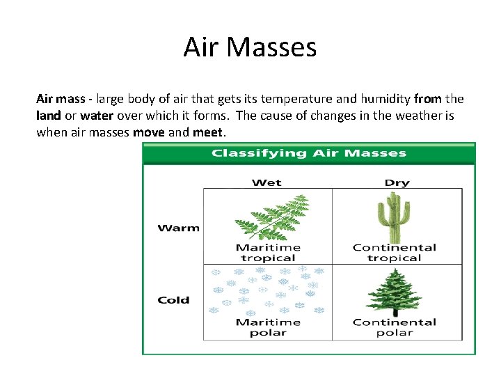 Air Masses Air mass - large body of air that gets its temperature and