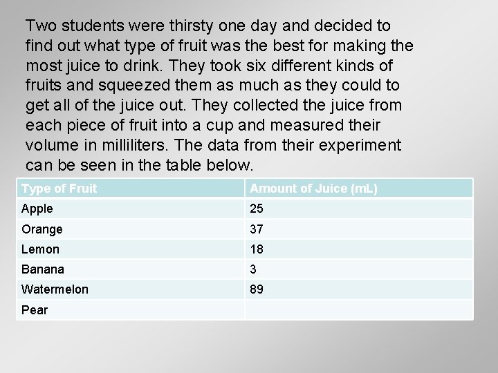 Two students were thirsty one day and decided to find out what type of