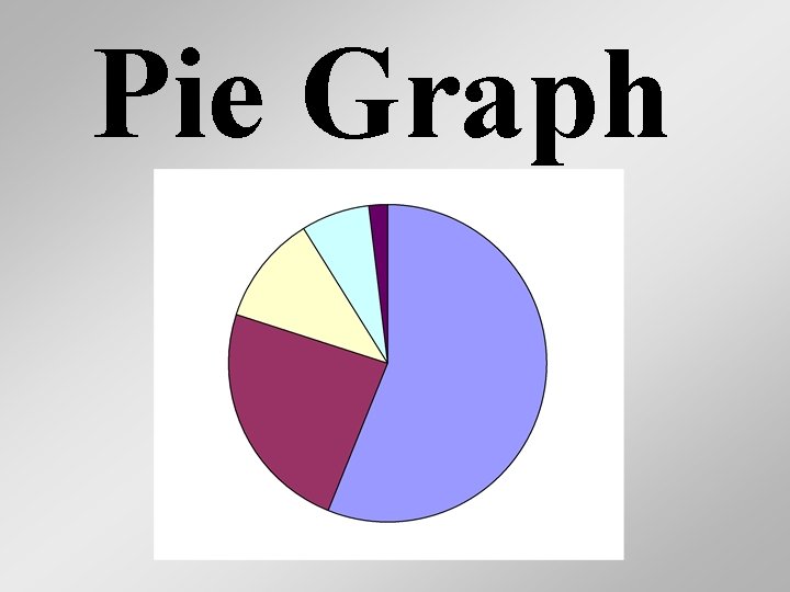 Pie Graph 