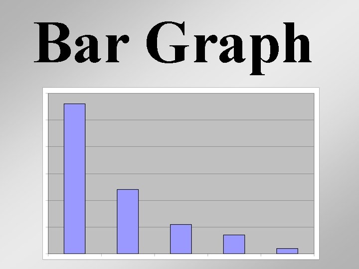 Bar Graph 