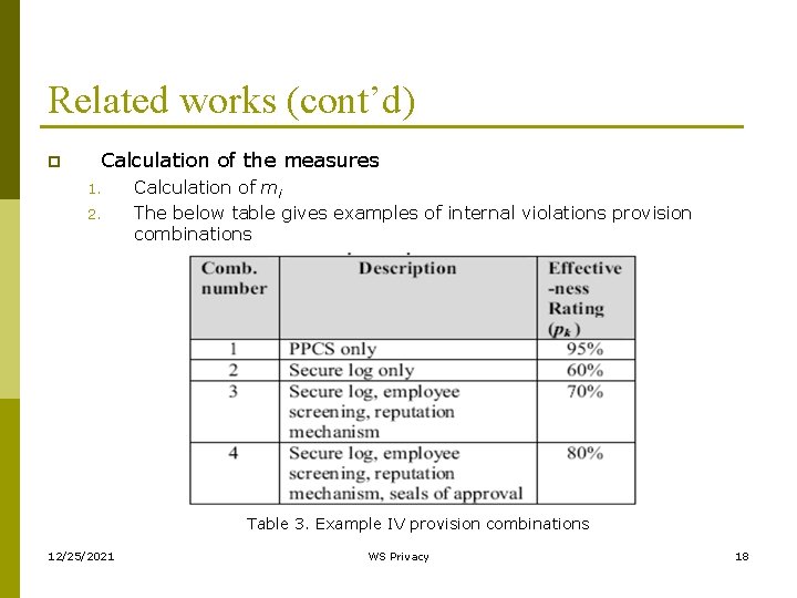 Related works (cont’d) p Calculation of the measures 1. 2. Calculation of mi The