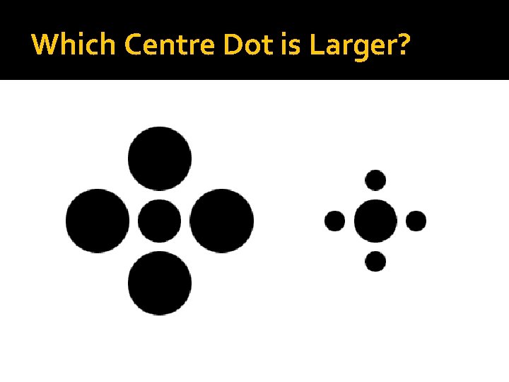 Which Centre Dot is Larger? Which Centre Dot is Larger?