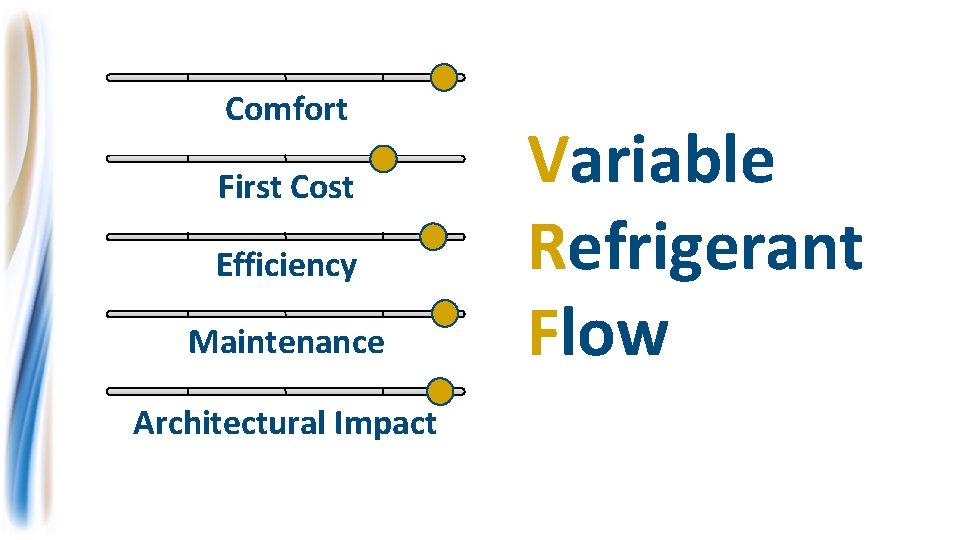 Comfort First Cost Efficiency Maintenance Architectural Impact Variable Refrigerant Flow 