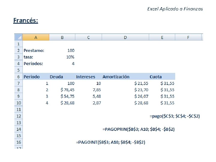 Excel Aplicado a Finanzas Francés: 