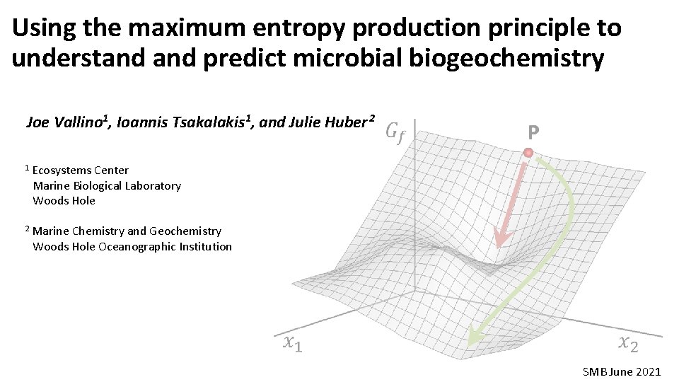 Using the maximum entropy production principle to understand predict microbial biogeochemistry Joe Vallino 1,