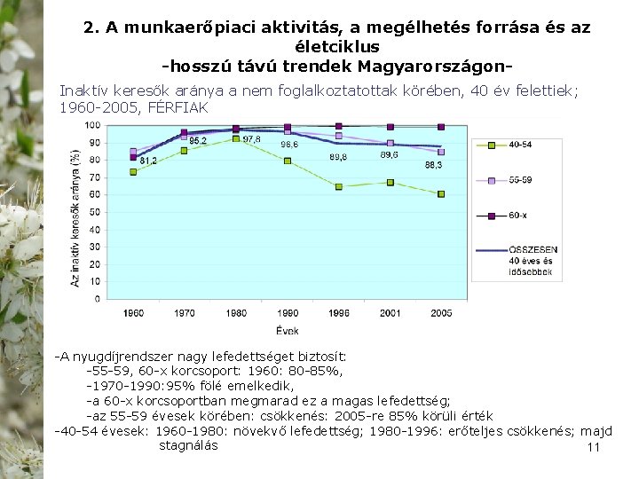 2. A munkaerőpiaci aktivitás, a megélhetés forrása és az életciklus -hosszú távú trendek Magyarországon.