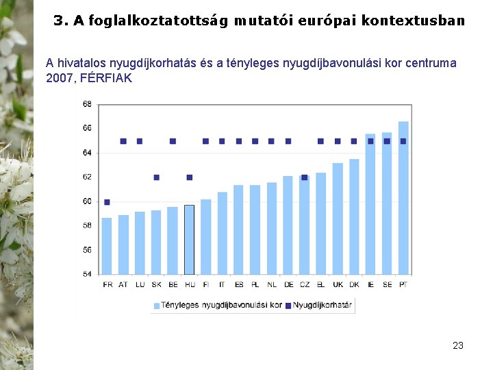 3. A foglalkoztatottság mutatói európai kontextusban A hivatalos nyugdíjkorhatás és a tényleges nyugdíjbavonulási kor