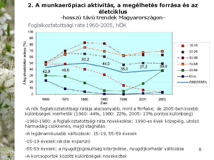2. A munkaerőpiaci aktivitás, a megélhetés forrása és az életciklus -hosszú távú trendek Magyarországon-
