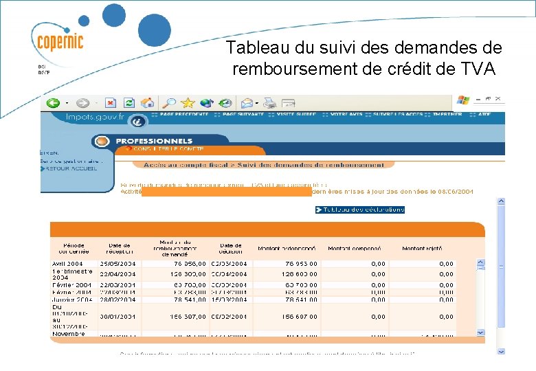 Tableau du suivi des demandes de remboursement de crédit de TVA 