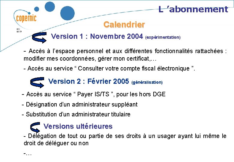 L ’abonnement Calendrier Version 1 : Novembre 2004 (expérimentation) - Accès à l’espace personnel