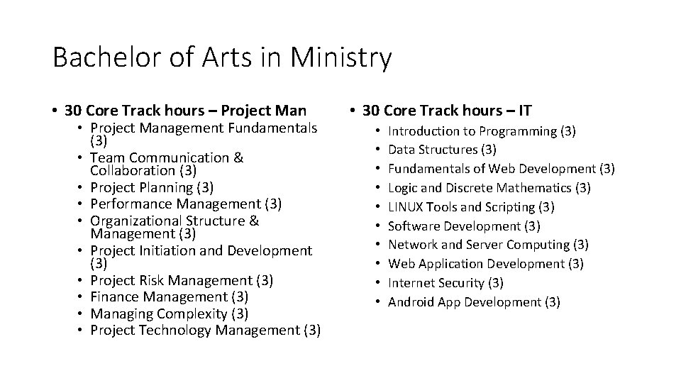 Bachelor of Arts in Ministry • 30 Core Track hours – Project Man •