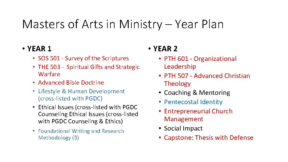 Masters of Arts in Ministry – Year Plan • YEAR 1 • SOS 501