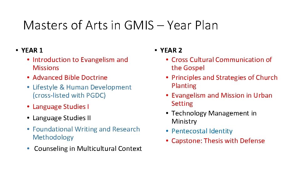 Masters of Arts in GMIS – Year Plan • YEAR 1 • Introduction to