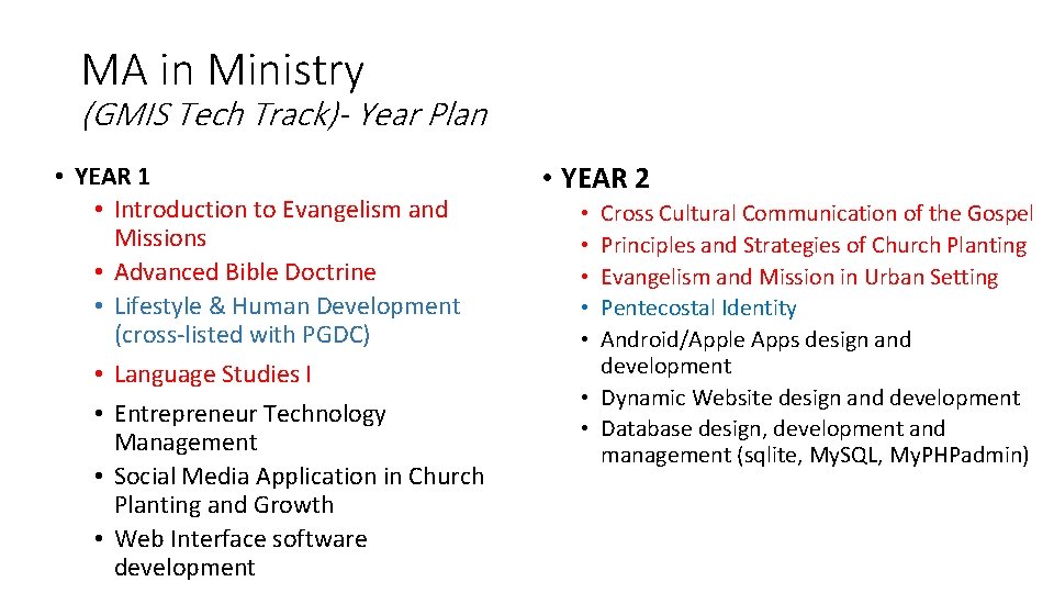 MA in Ministry (GMIS Tech Track)- Year Plan • YEAR 1 • Introduction to