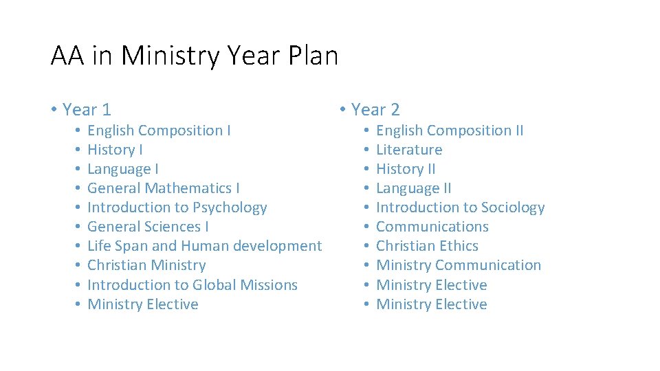 AA in Ministry Year Plan • Year 1 • • • English Composition I