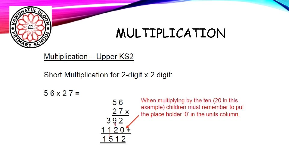 MULTIPLICATION 