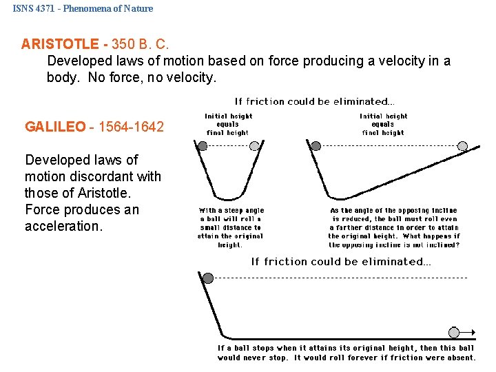 ISNS 4371 - Phenomena of Nature ARISTOTLE - 350 B. C. Developed laws of