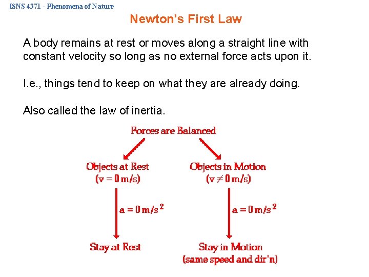 ISNS 4371 - Phenomena of Nature Newton’s First Law A body remains at rest