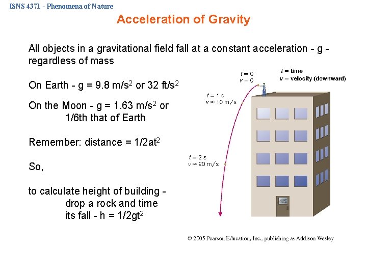 ISNS 4371 - Phenomena of Nature Acceleration of Gravity All objects in a gravitational