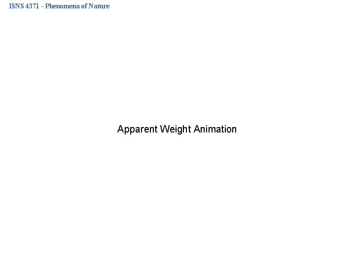 ISNS 4371 - Phenomena of Nature Apparent Weight Animation 