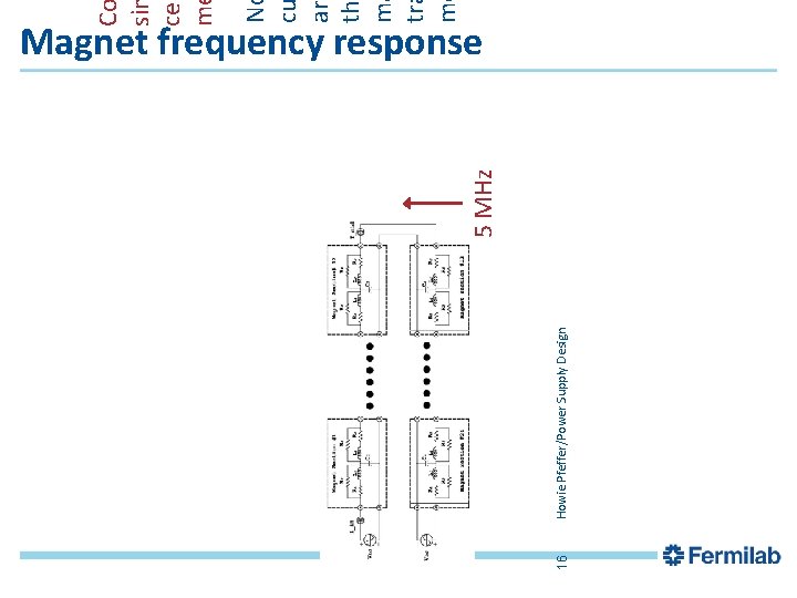 16 Howie Pfeffer/Power Supply Design 5 MHz N c ar th m tr m