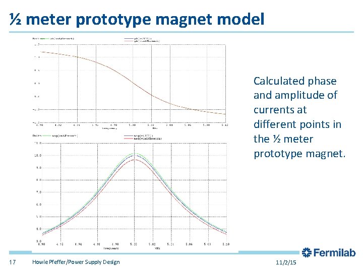 ½ meter prototype magnet model Calculated phase and amplitude of currents at different points
