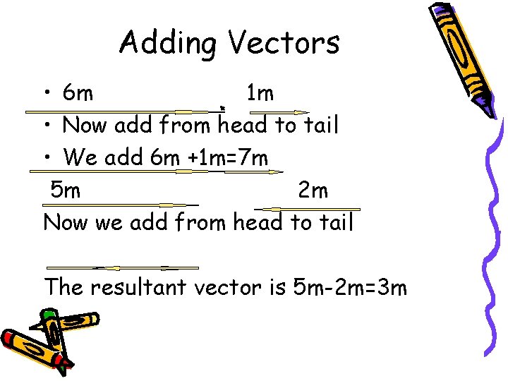 Adding Vectors • 6 m 1 m • Now add from head to tail