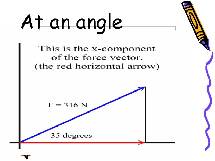 At an angle 