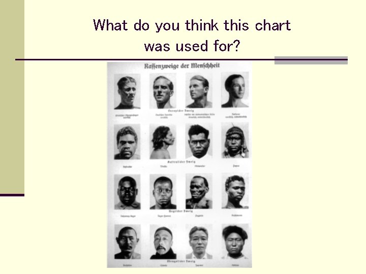 What do you think this chart was used for? What do you think this chart was used for?