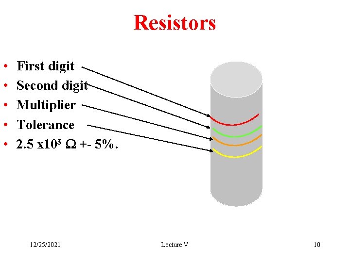 Resistors • • • First digit Second digit Multiplier Tolerance 2. 5 x 103