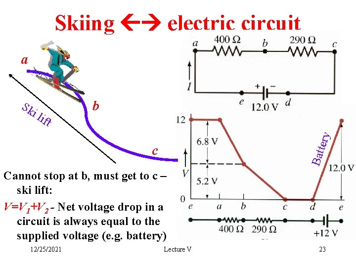 Skiing electric circuit a i li ft b ery Sk Batt c Cannot stop