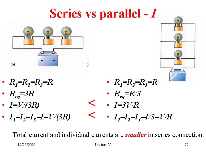 Series vs parallel - I • • R 1=R 2=R 3=R Req=3 R I=V/(3