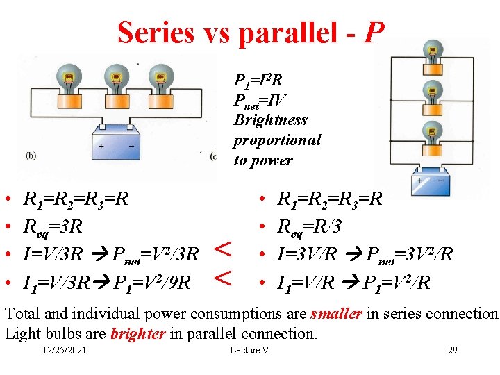 Series vs parallel - P P 1=I 2 R Pnet=IV Brightness proportional to power
