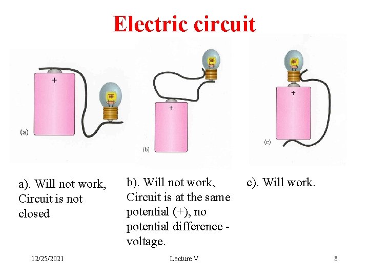 Electric circuit a). Will not work, Circuit is not closed 12/25/2021 b). Will not