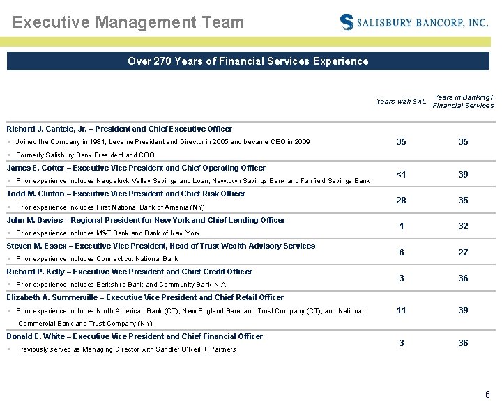Executive Management Team Over 270 Years of Financial Services Experience Years with SAL Years