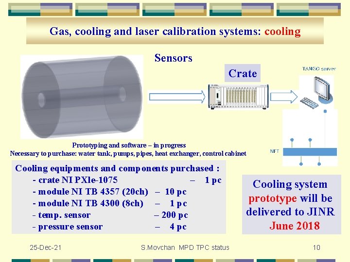 Gas, cooling and laser calibration systems: cooling Sensors Crate Prototyping and software – in