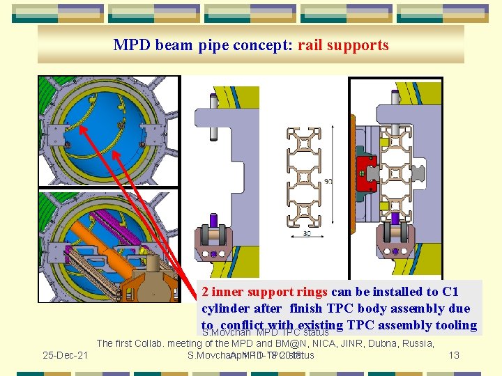 MPD beam pipe concept: rail supports 2 inner support rings can be installed to