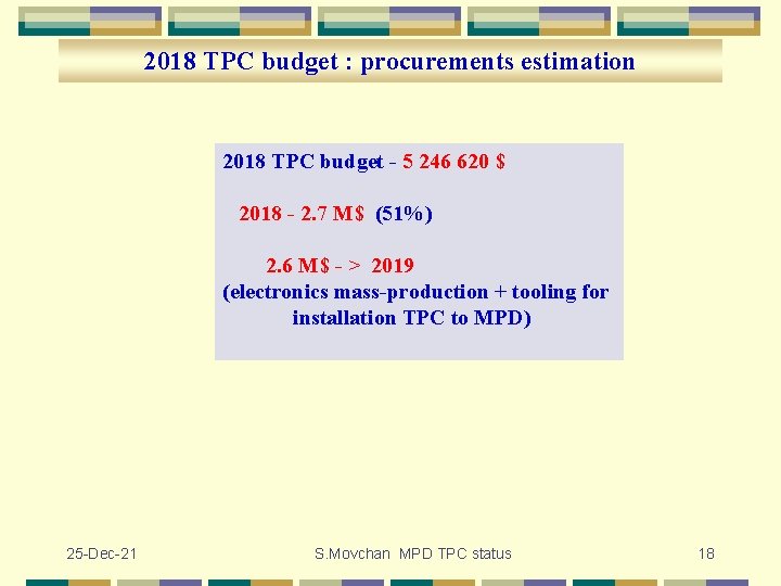 2018 TPC budget : procurements estimation 2018 TPC budget - 5 246 620 $