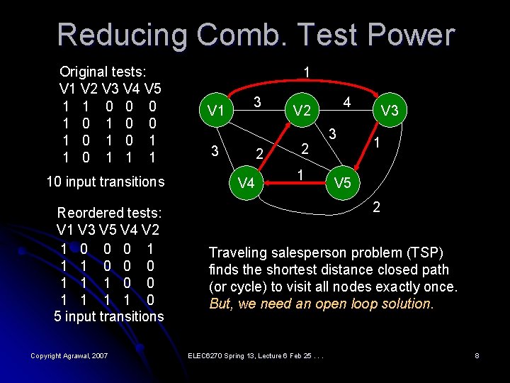 Reducing Comb. Test Power Original tests: V 1 V 2 V 3 V 4