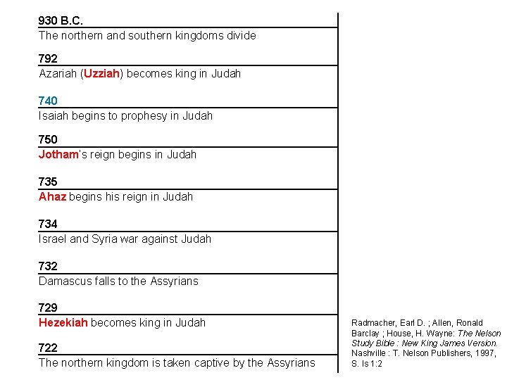 930 B. C. The northern and southern kingdoms divide 792 Azariah (Uzziah) becomes king