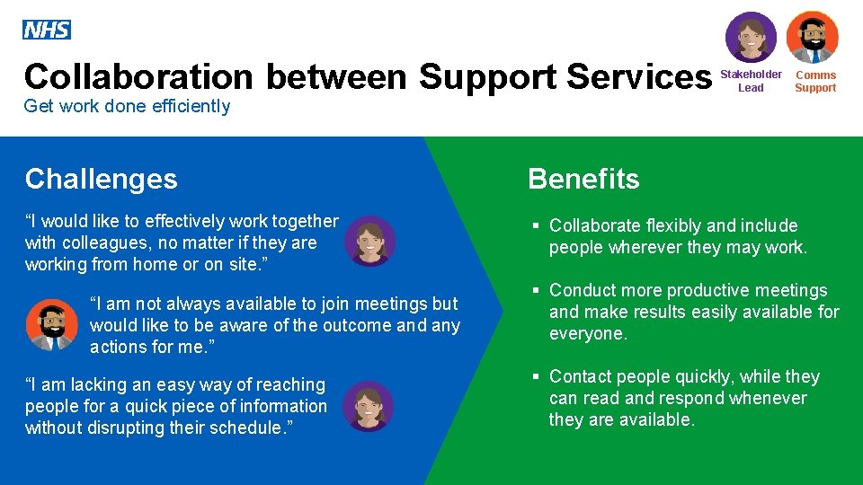 Collaboration between Support Services Stakeholder Lead Comms Support