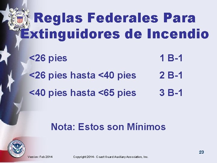 Reglas Federales Para Extinguidores de Incendio <26 pies 1 B-1 <26 pies hasta <40