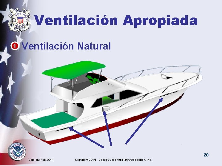 Ventilación Apropiada • 1 Ventilación Natural 28 Version: Feb 2014 Copyright 2014 - Coast