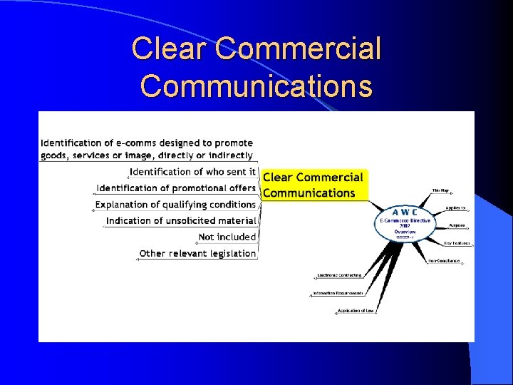 Clear Commercial Communications 