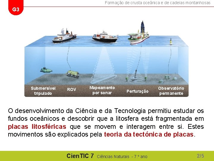 Formação de crusta oceânica e de cadeias montanhosas G 3 Submersível tripulado ROV Mapeamento