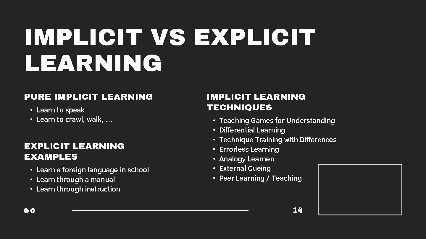 IMPLICIT VS EXPLICIT LEARNING PURE IMPLICIT LEARNING • Learn to speak • Learn to