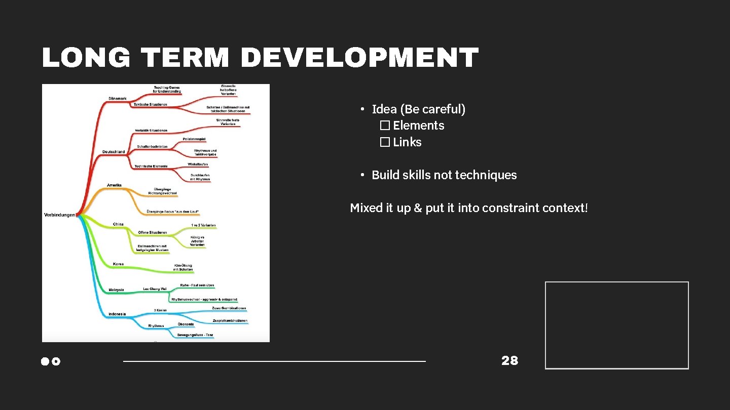 LONG TERM DEVELOPMENT • Idea (Be careful) � Elements � Links • Build skills