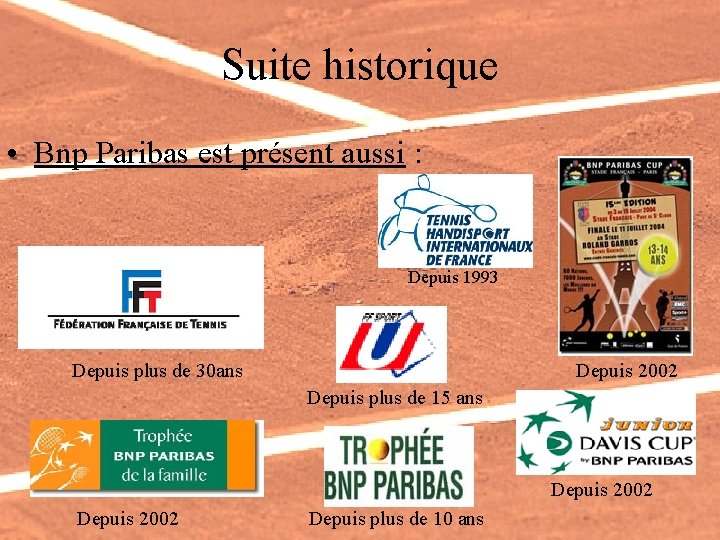 Suite historique • Bnp Paribas est présent aussi : Depuis 1993 Depuis plus de