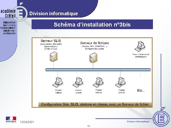 Division informatique Schéma d’installation n° 3 bis Division Informatique 12/24/2021 12 